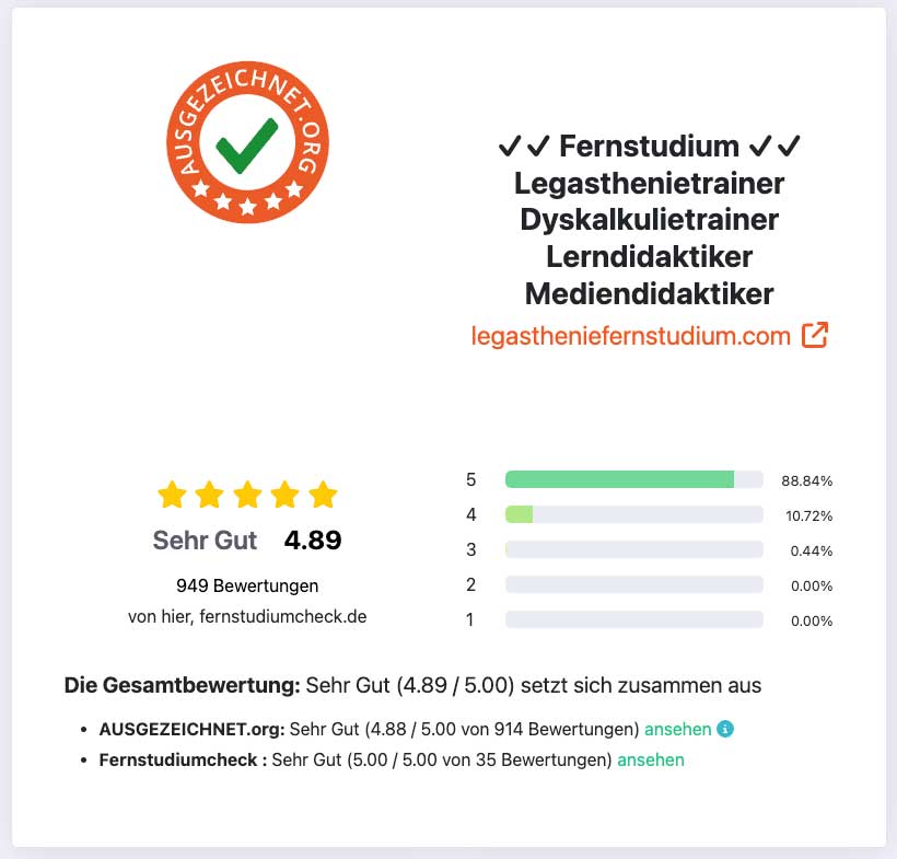 Ausgezeichnet.org Lerndidaktikerin Legasthenietrainer Dyskalkulietrainer Kommentare